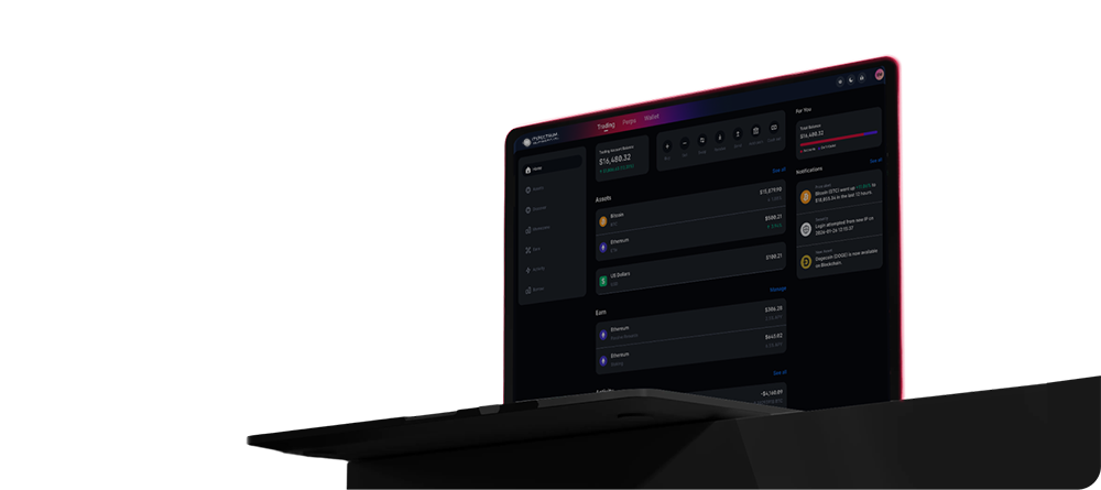 Trading dashboard