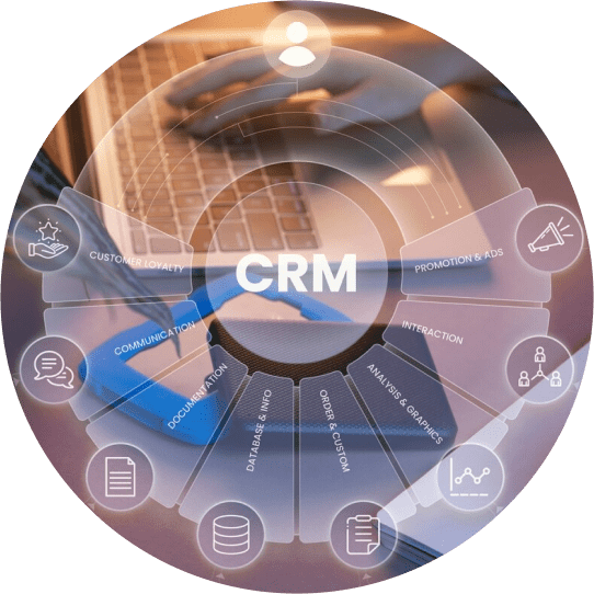 CRM Development Process
